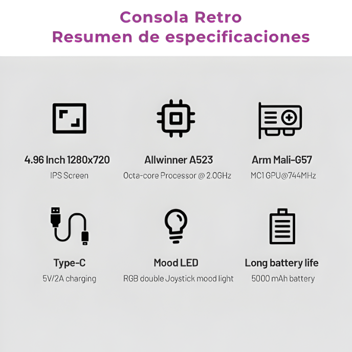 Consola Retro 13.500 Juegos +30 Emuladores
