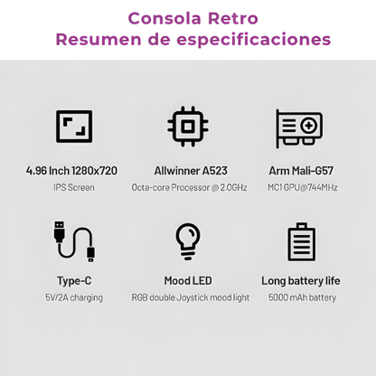Consola Retro 13.500 Juegos +30 Emuladores